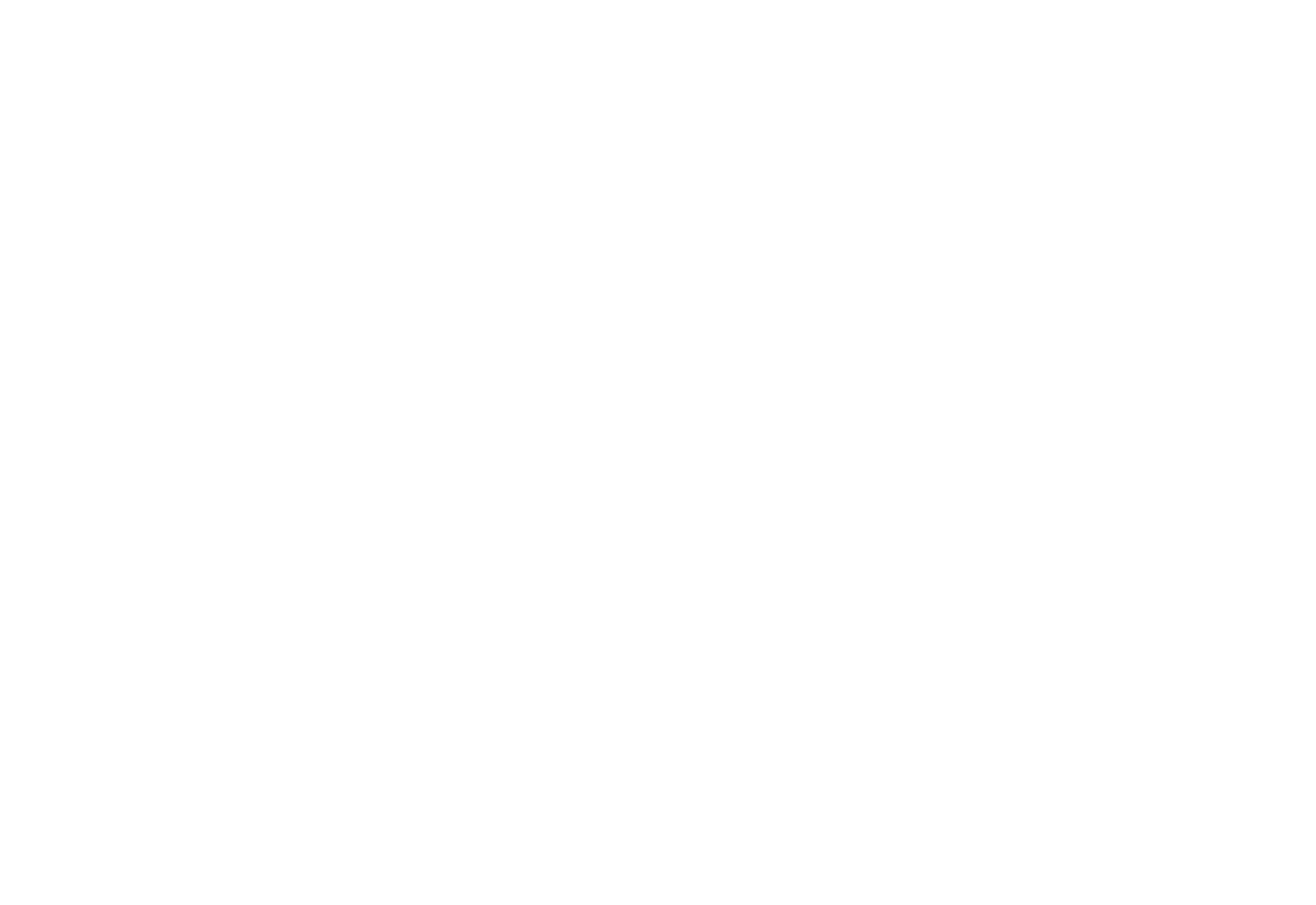 Bairro da Mooca