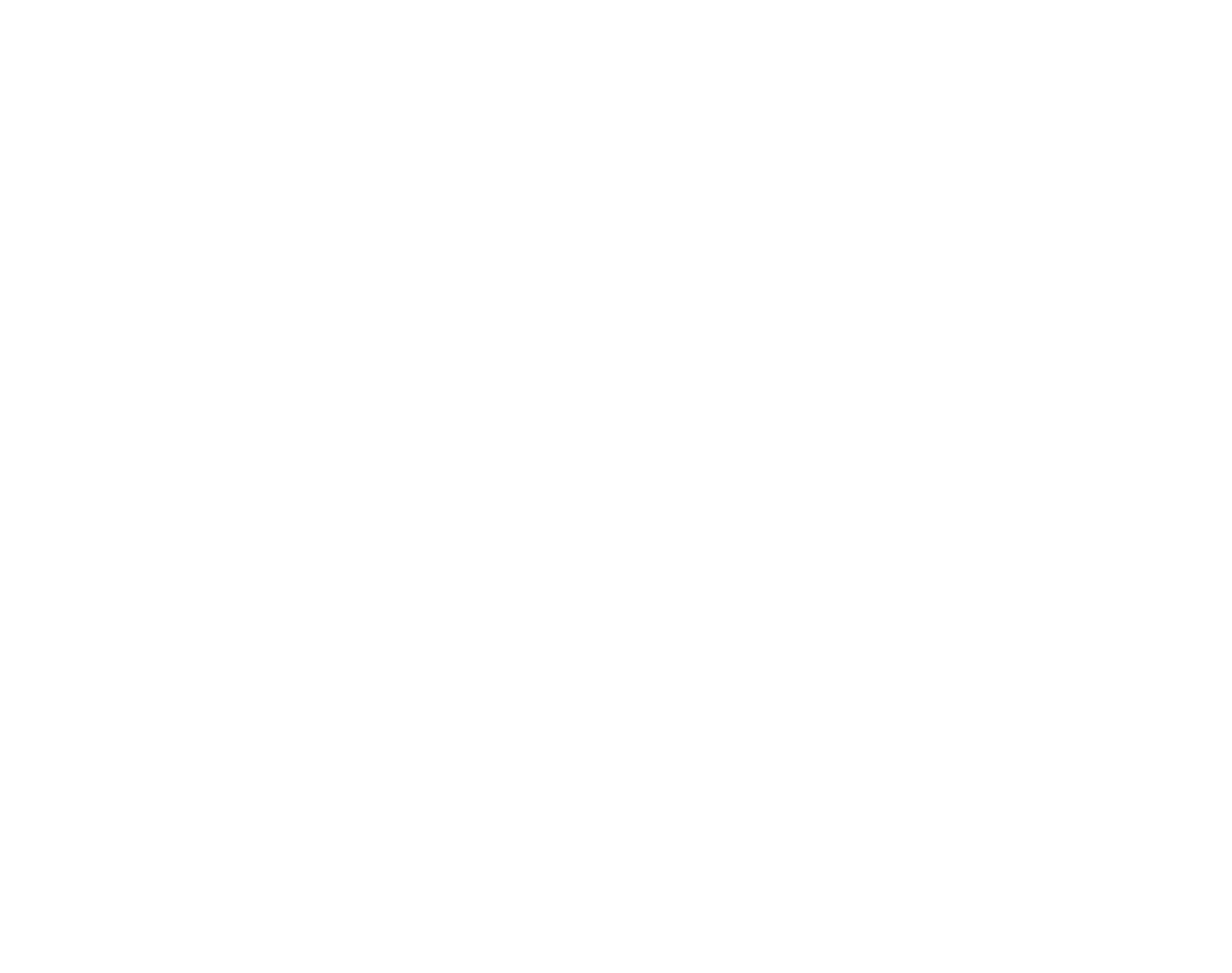 Bairro do Ipiranga